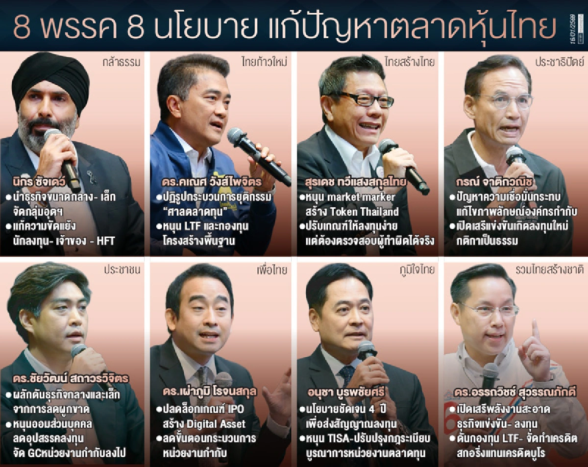8 พรรคเปิดนโยบาย"ฟื้นเชื่อมั่น"