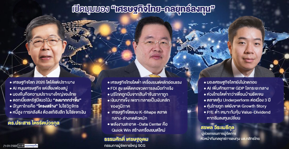 เตือนศก.ไทยโตแต่ 'เปราะบาง'  หนี้สูง-บาทแข็ง-เสี่ยงถูกหั่นเครดิต