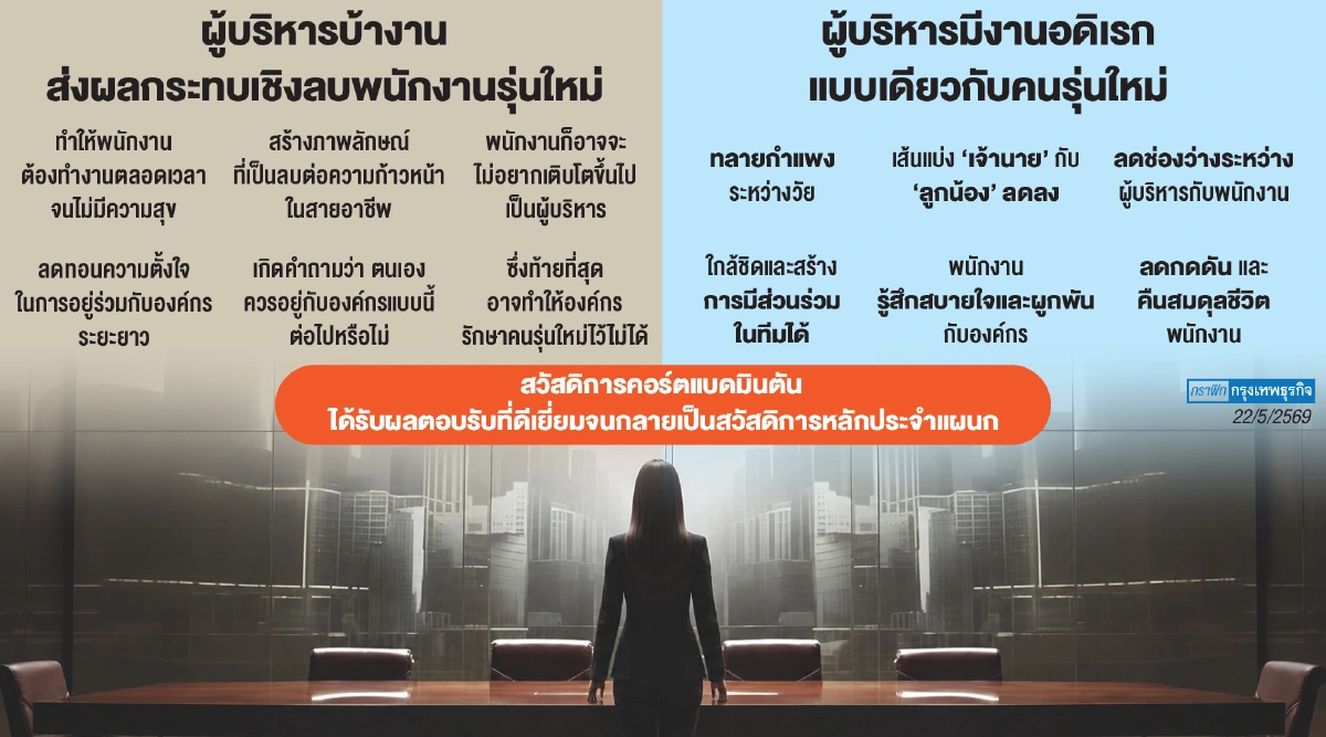 Spartan และ Hyrox สมดุลชีวิตฉบับผู้บริหาร TISCO