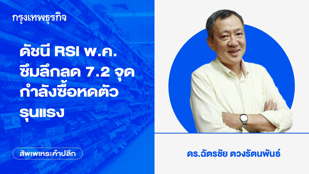 ดัชนี RSI พ.ค.ซึมลึกลด 7.2 จุด กำลังซื้อหดตัวรุนแรง