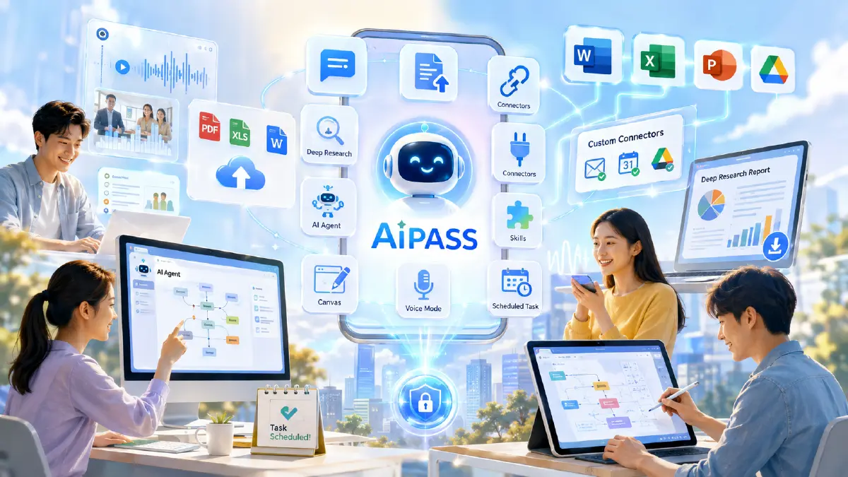 Think beyond : ข้อเสนอแนะเพื่อให้โปรแกรม AiPass ตรงกับผลลัพธ์ที่โครงการตั้งไว้
