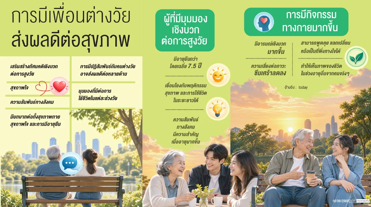 ‘มิตรภาพระหว่างคนต่างรุ่น’ ดีต่อสุขภาพ และอายุยืน