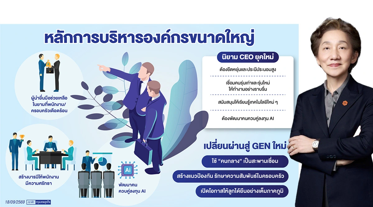 บารมีและความศรัทธาศิลปะบริหารคน 'ดูโฮม'