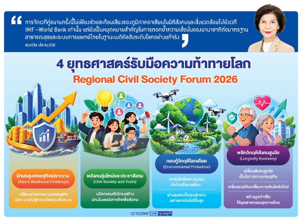 'เมดพาร์ค'-มูลนิธิ PPGGเปิดเวทีคู่ขนาน IMF ดันไทยผงาด 'เมดิคัลฮับ' ปั้นเศรษฐกิจอายุยืน