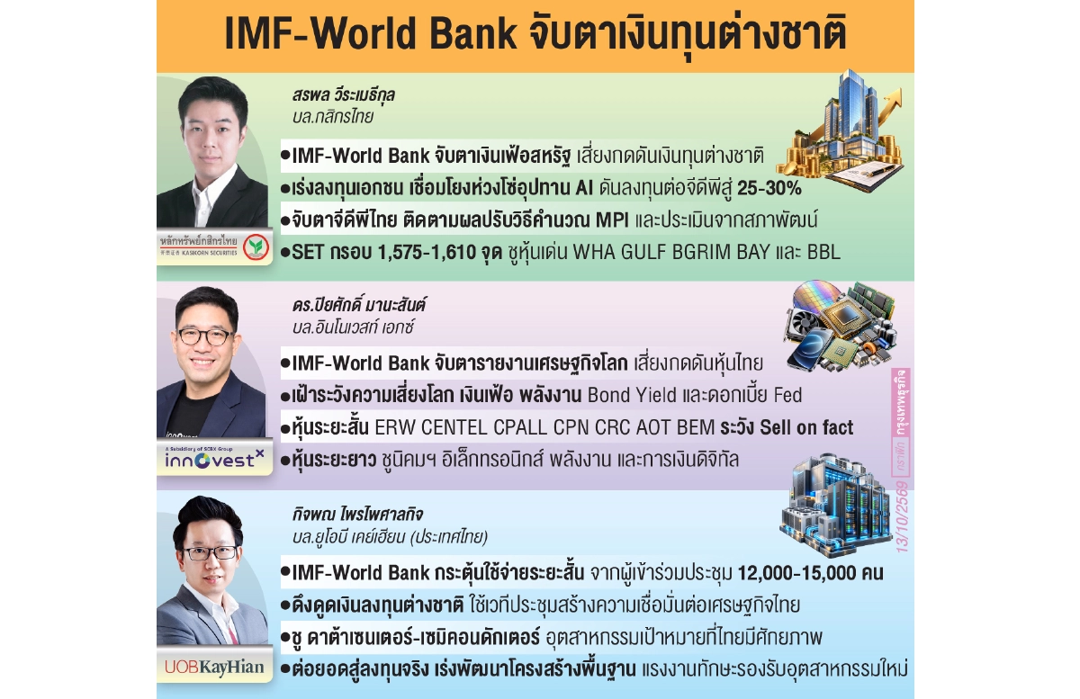 ส่องโอกาส'หุ้นไทย'รับ IMF-World Bank  โบรกลุ้นดึงทุน'ต่างชาติ'สู่ศก.ระยะยาว