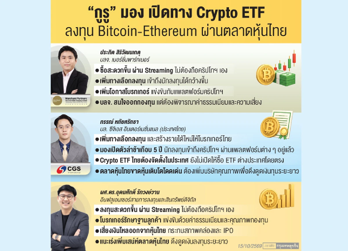 'กูรู'ชี้ Crypto ETF เพิ่มโอกาส  ตลาดทุนไทย หนุนรายได้'โบรกเกอร์'